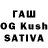 Дистиллят ТГК THC oil Naim Mardonkulov